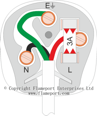 13A plug, post terminals class1 old colours