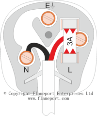 13A plug, post terminals class2 old colours
