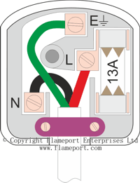 13A plug, post terminals class1 old colours