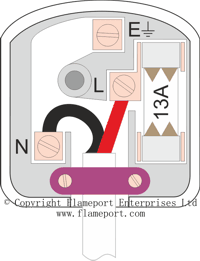 13A plug, post terminals class2 old colours