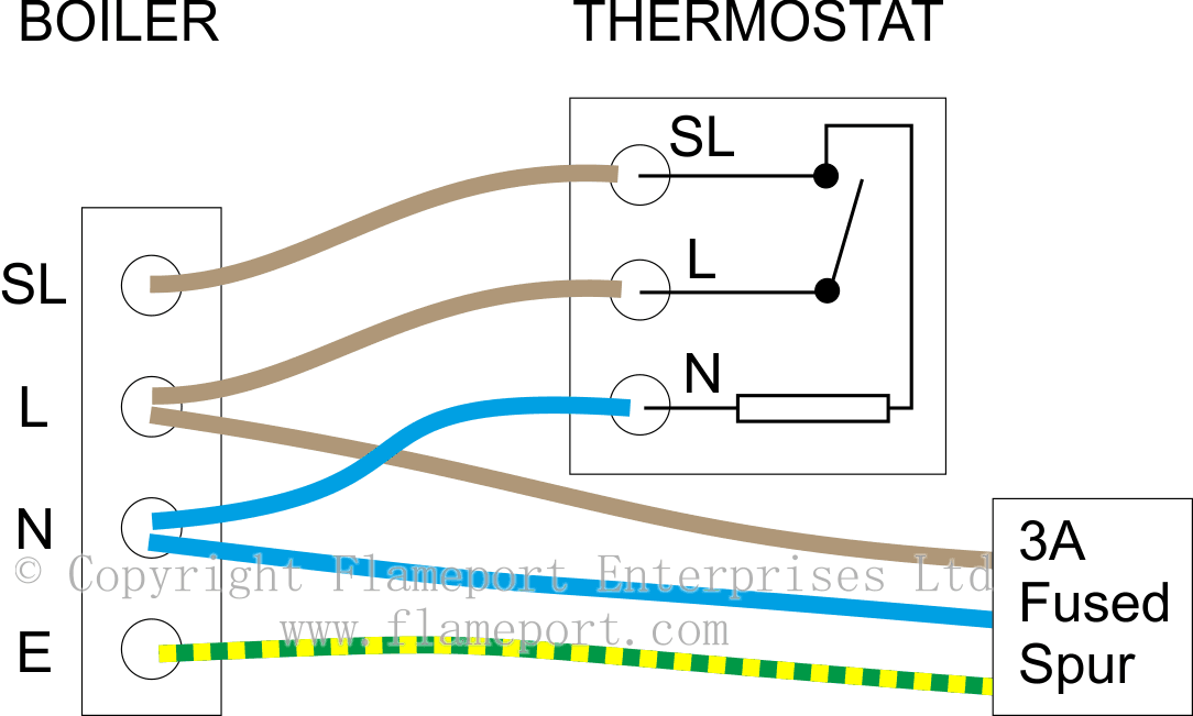 Thermostats For Combination Boilers, 2 Wire Room Thermostat Wiring Diagram