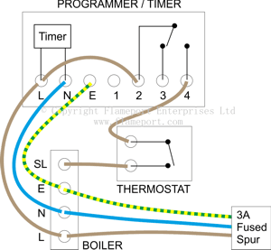 External programmers for combination boilers 2 stage heat 1 stage cool thermostat wiring diagram 