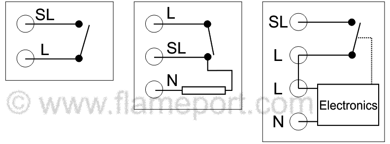 Wall Thermostat Wiring Diagram from www.flameport.com
