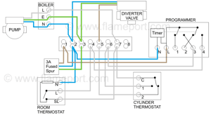 W Plan central heating system light tower wiring diagram 