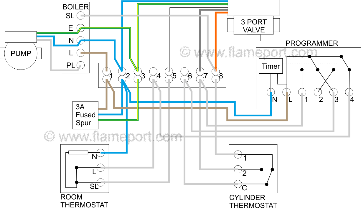 75dbba Wiring Diagram For Central Heating Room Thermostat