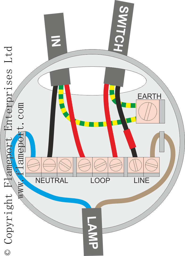 Older colour codes for ceiling rose installing a 4 way switch wiring diagram 