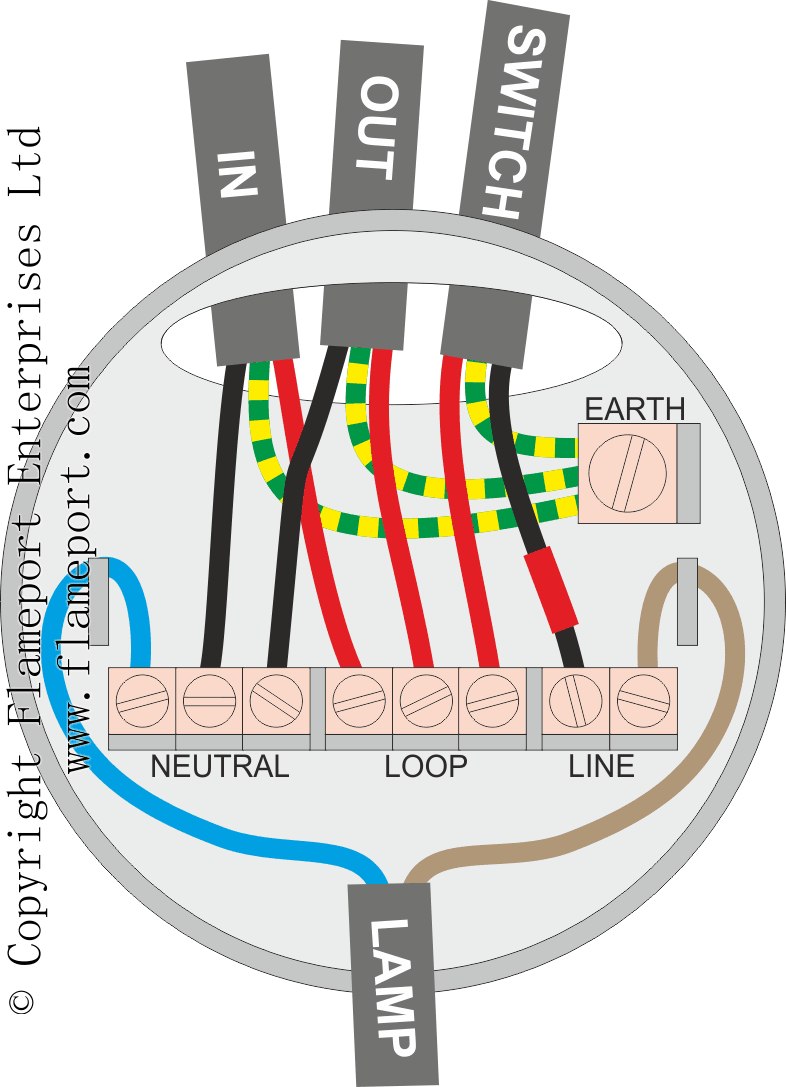 Older Colour Codes For Ceiling Rose - Old Ceiling Light Wiring Colours Older Colour Codes For Ceiling Rose - Old Ceiling Light Wiring Colours