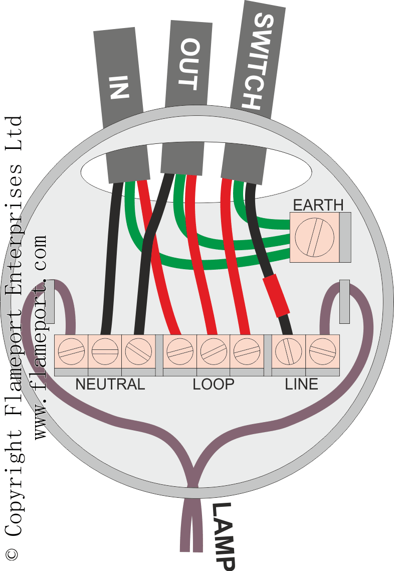 Basic wiring diagram | DIYnot Forums Thermostat Wiring Diagram DIYnot.com