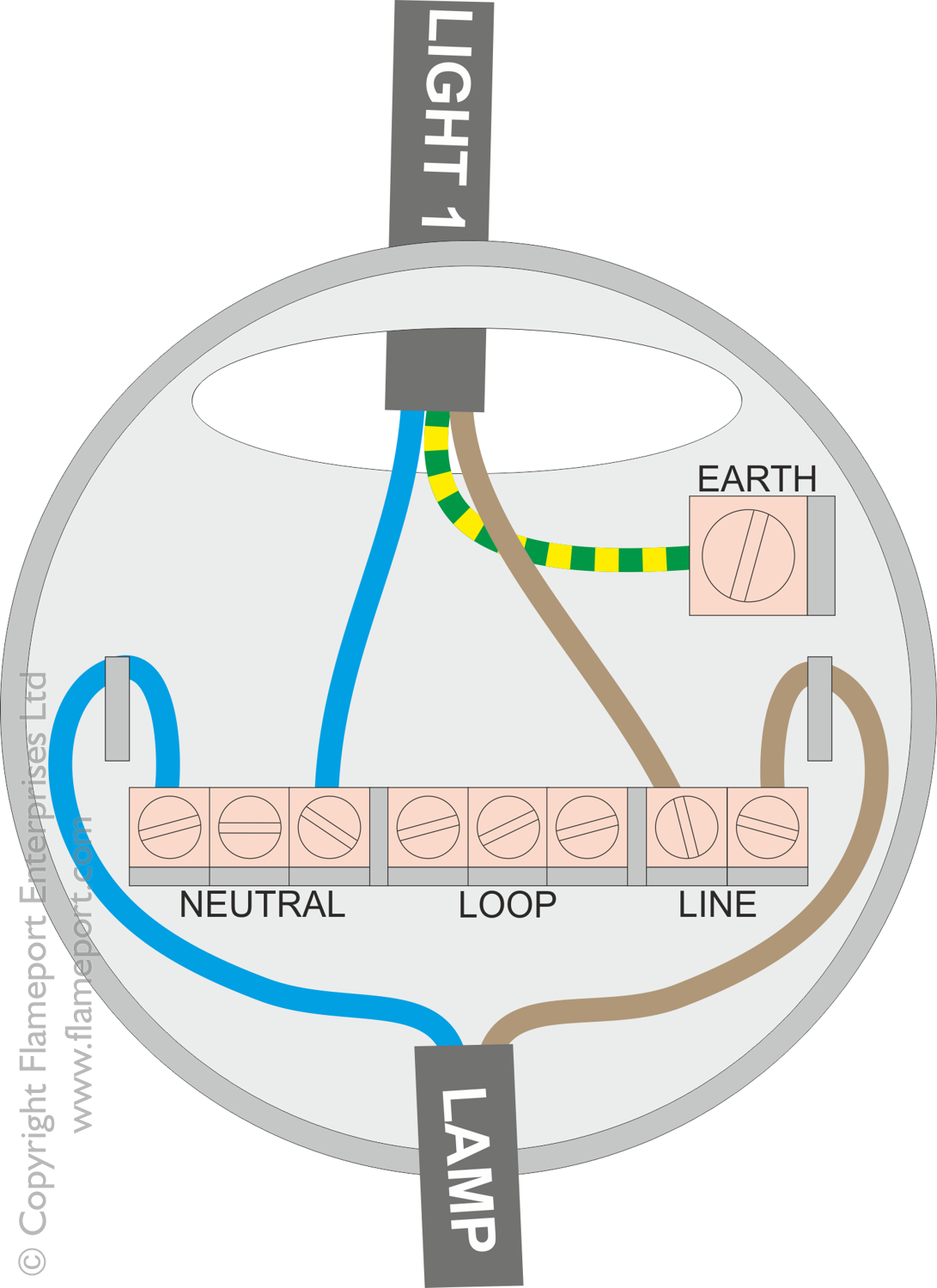 Ceiling Rose Wiring Diagram Wiring Diagram