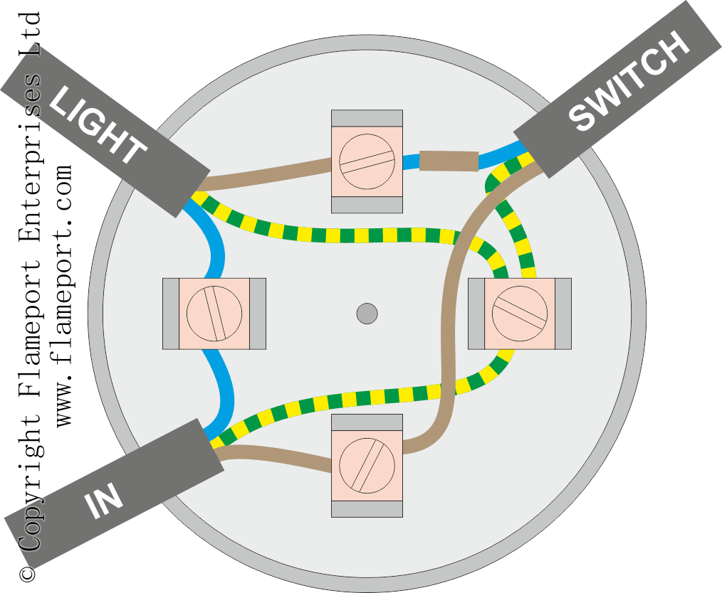 House Light Wiring Diagram from www.flameport.com