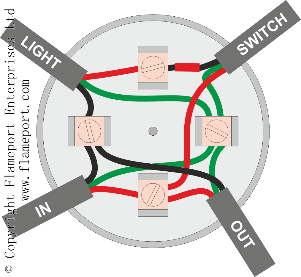 Lighting Circuits Using Junction Boxes, Junction Box Wiring Diagram Uk
