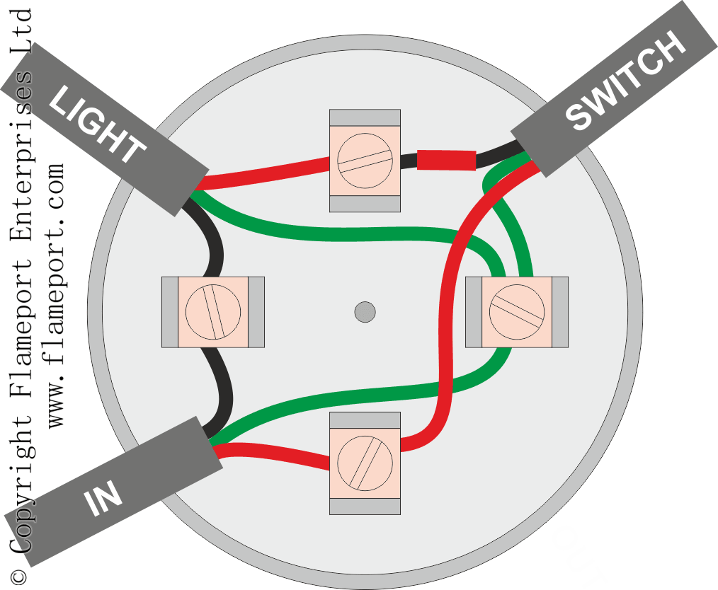 20 Fresh Clipsal Light Switch Wiring Diagram