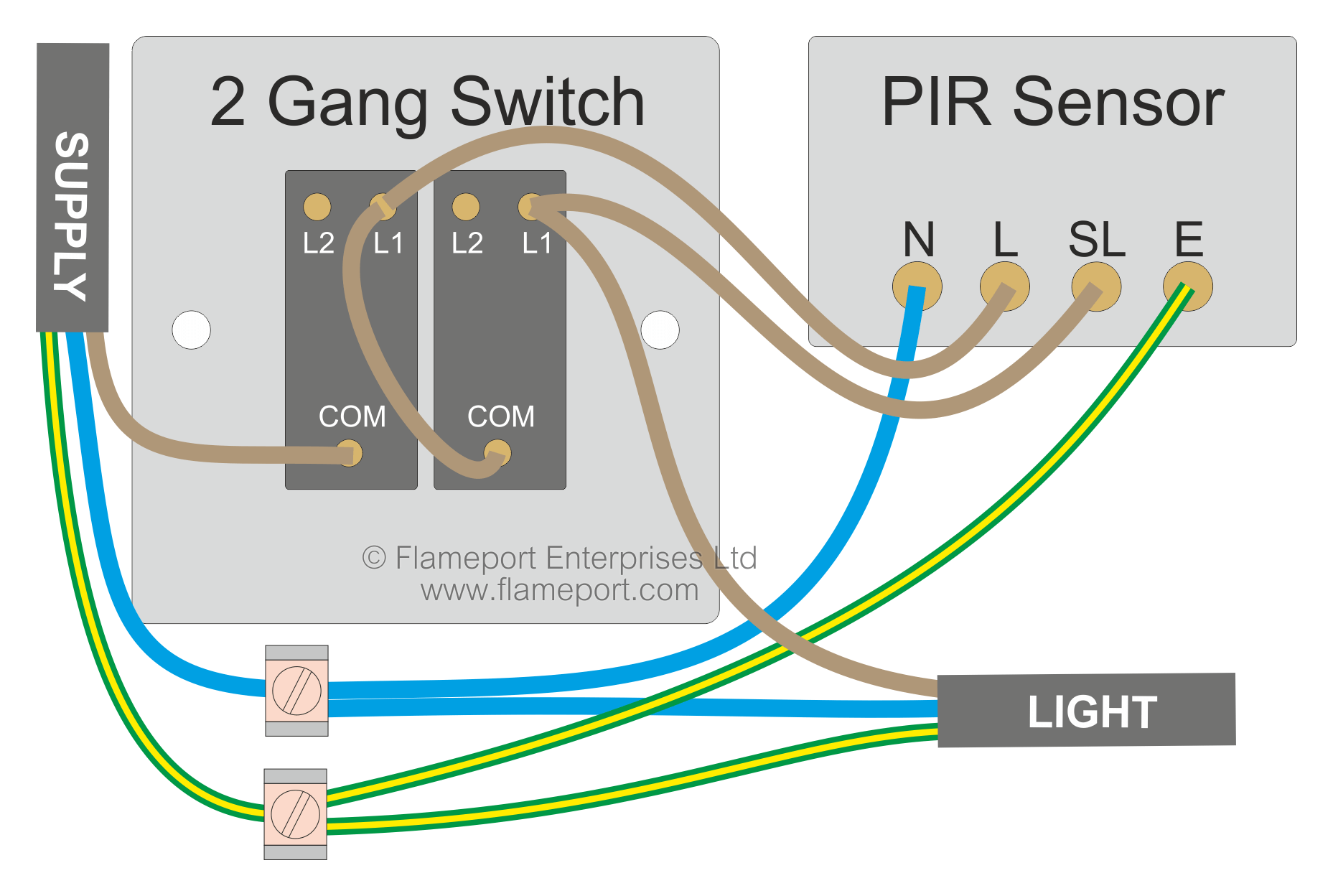 Motion Sensor Wiring With Switched