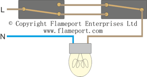 Lighting Circuit diagrams for 1,2 and 3 way switching