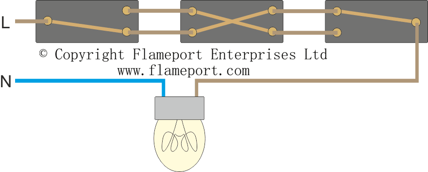 Wiring Diagram For A 3-Way Light Switch from www.flameport.com