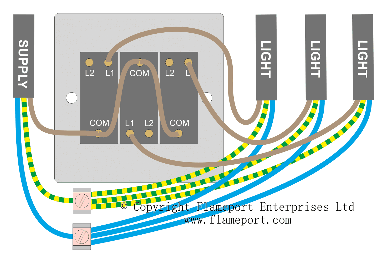 Wiring For A Single Loft Or Garage Light, Garage Lighting Wiring Diagram Uk