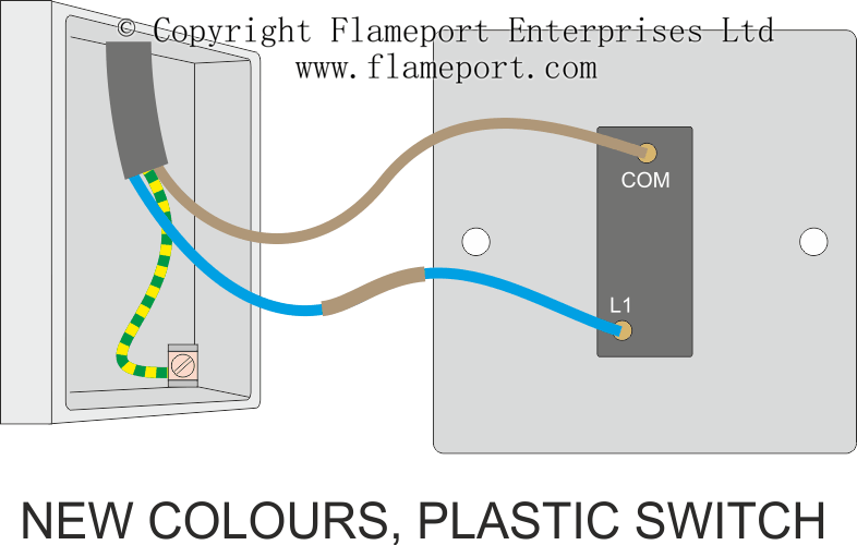 Switch Loop Wiring Diagram
