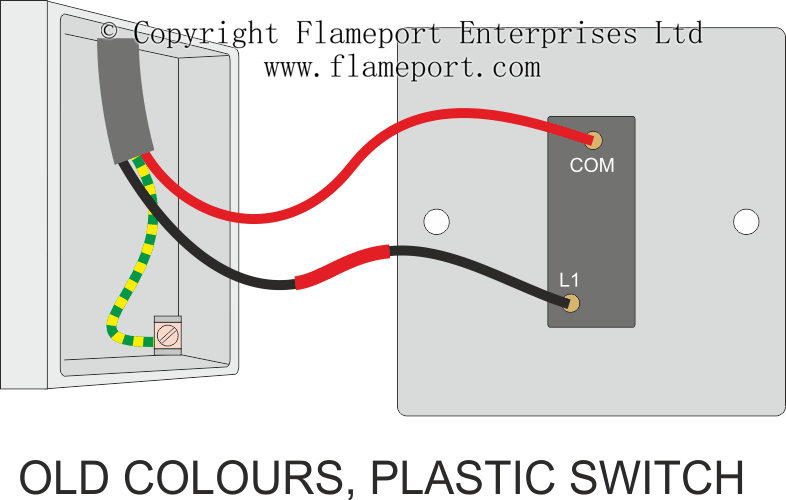 Light To Switch Wiring Diagram from www.flameport.com