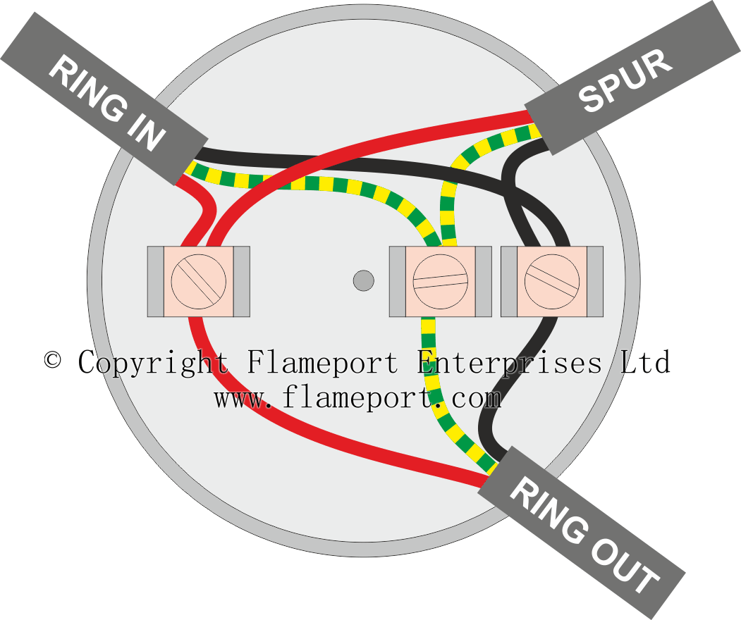 Ring Circuit Using A Junction Box, Junction Box Wiring Diagram Uk