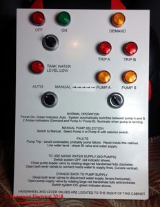 Pump control panel